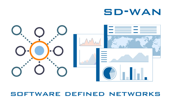 SD WAN